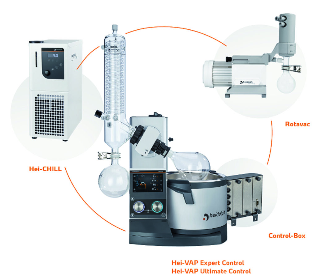 Evaporateur rotatif HEI VAP Expert Control