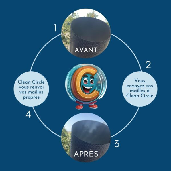 Etapes du nettoyage à ultrason Clean Circle