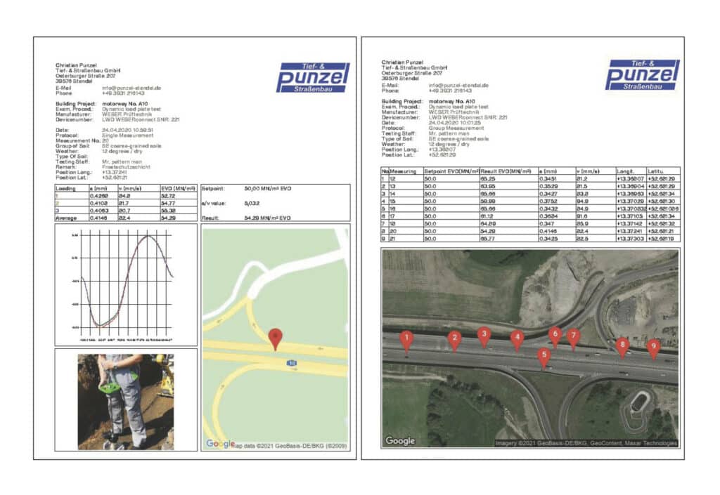 Visualisation des données du déflectomètre.